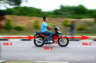 Teknik Panning
