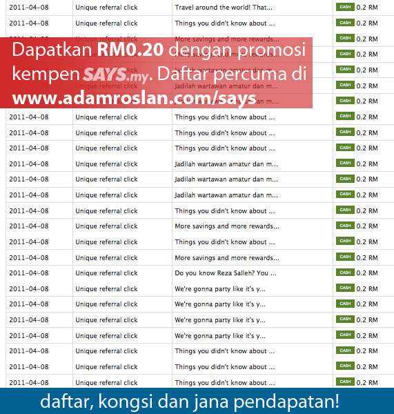 Buat Duit dengan Says.my