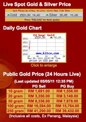 Public Gold Perkenal Bar Emas 10G