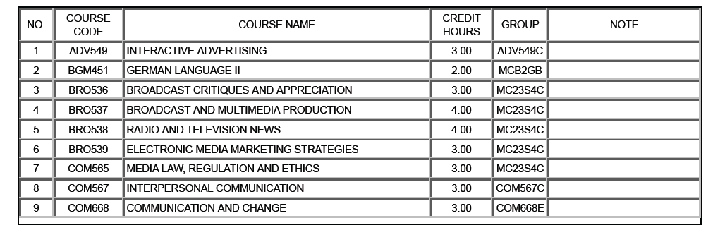 Subjek Semester Empat Broadcasting