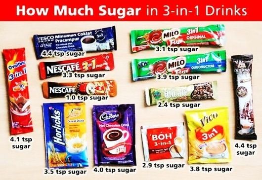 Mengapa Minuman 3 dalam 1 Bahaya?